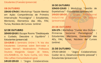 Dia Mundial da Saúde Mental